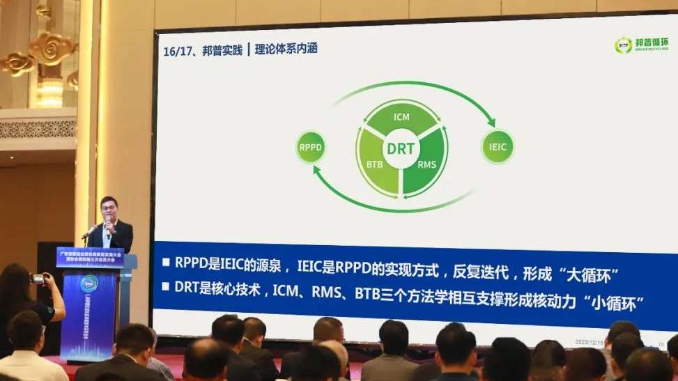 20231216-广东省制造业绿色高质量发展大会召开，，，，，，，，创新理论体系引领行业发展.jpg